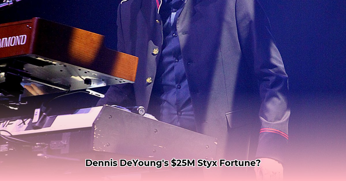 dennis-deyoung-styx-net-worth